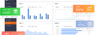 新创数科推出商业地产资产运营平台，助力行业数字化转型升级