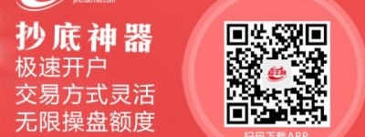 医疗器械公司中报前瞻：7成企业预增最高大涨25倍 配资平台推荐超牛网，免息配资