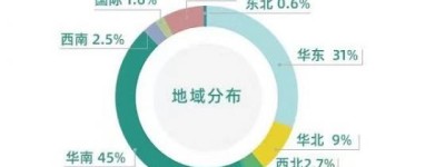 AAES2023圆满落幕！4大关键词解锁新思考