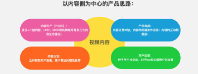 快乐超媒CEO徐茂栋竟有如此内容天赋及商业背景