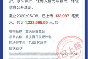 18.99亿人次参与公益互动，2020年99公益日让善意持续“破圈”