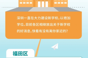 一大波公办学位正在赶来!深圳10+1区新改扩建学校一览!