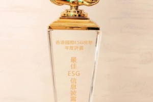 两度蝉联！中国罕王荣获2024香港国际ESG榜单最佳ESG信息披露奖