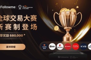 总奖金 700,000 元！Followme 全球交易大赛S15赛季开启新赛制，等你来战