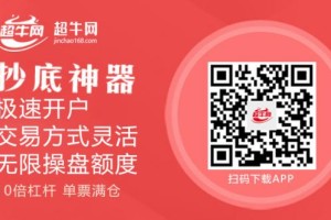 超牛网：股票APP配资 估值2000亿巨无霸京东数科拟科创板IPO！