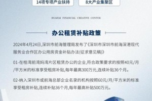 HFCC华海金融创新中心|国际首排CBD，不负世界商务远见